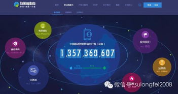 如何快速尋找到有價值的數據信息