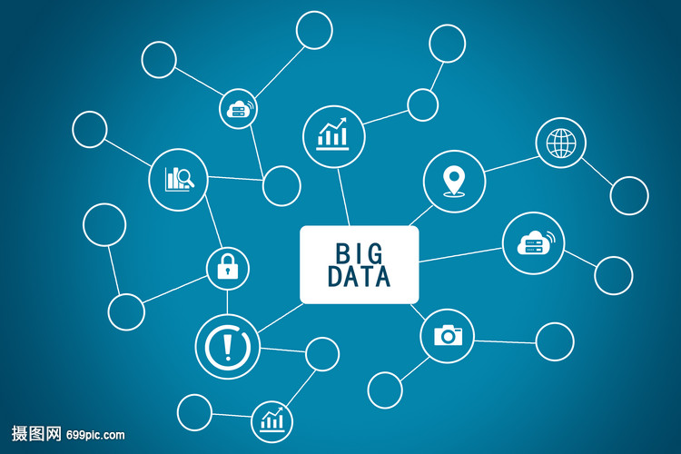 大數據時代 互聯網的深刻變革與未來趨勢