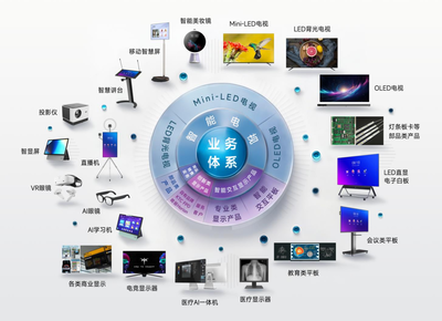 康冠科技董事長(zhǎng)凌斌榮膺“2024高質(zhì)量發(fā)展領(lǐng)軍人物” 大數(shù)據(jù)賦能，引領(lǐng)智造新篇章